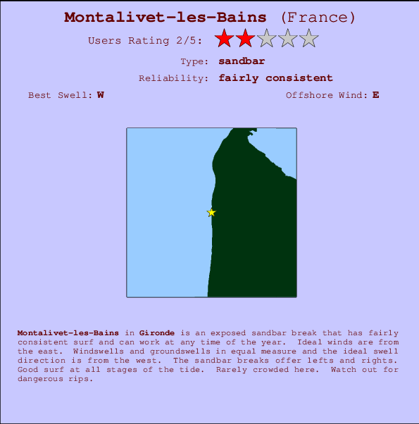 Montalivet-les-Bains mapa de localização e informação de surf