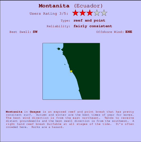 Montanita mapa de localização e informação de surf