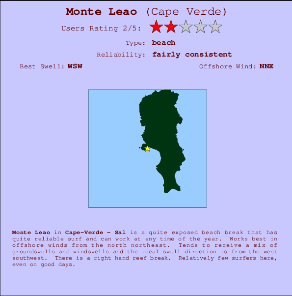 Monte Leao mapa de localização e informação de surf
