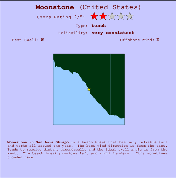 Moonstone mapa de localização e informação de surf