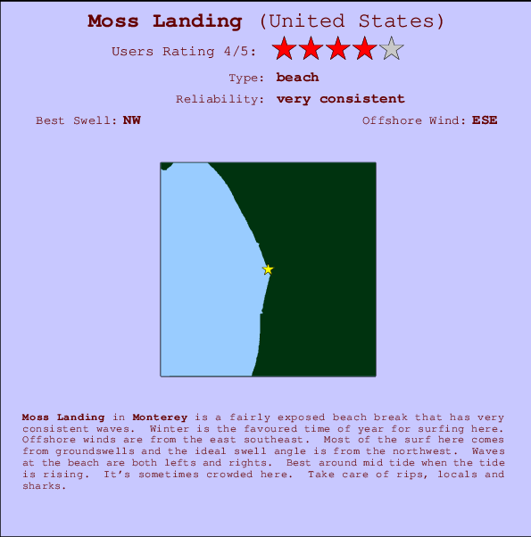 Moss Landing mapa de localização e informação de surf