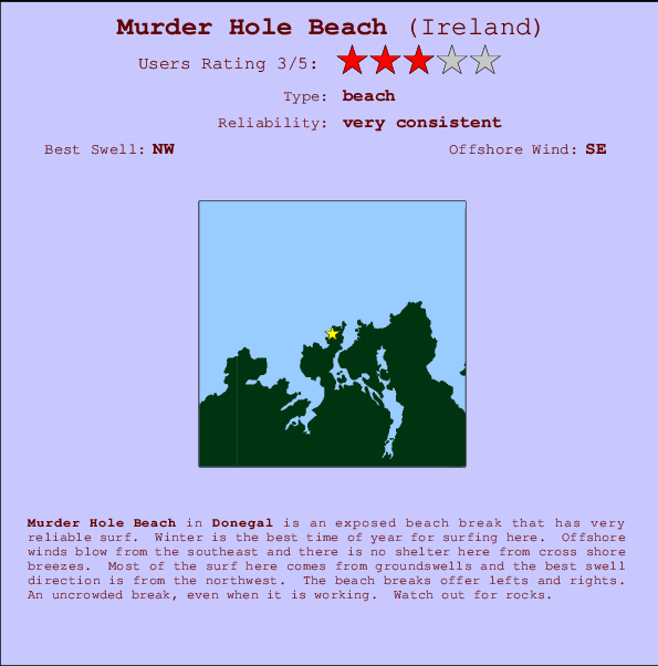 Murder Hole Beach mapa de localização e informação de surf