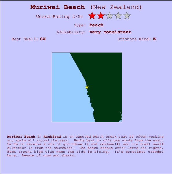 Muriwai Beach mapa de localização e informação de surf