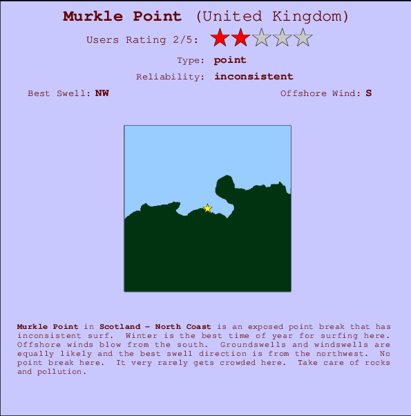 Murkle Point mapa de localização e informação de surf