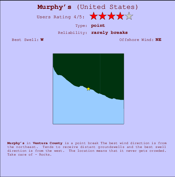 Murphy's mapa de localização e informação de surf