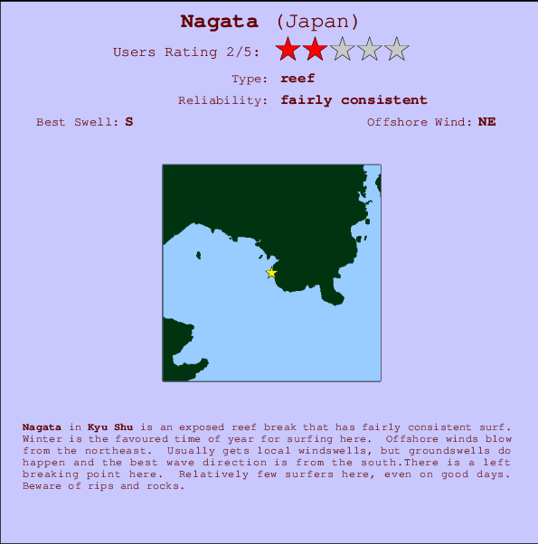 Nagata mapa de localização e informação de surf
