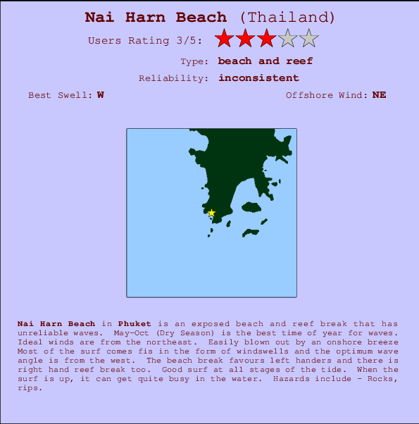 Nai Harn Beach mapa de localização e informação de surf