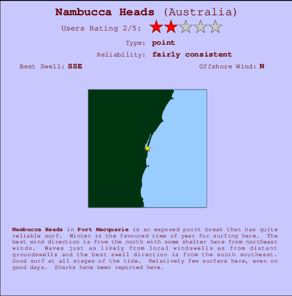 Nambucca Heads mapa de localização e informação de surf