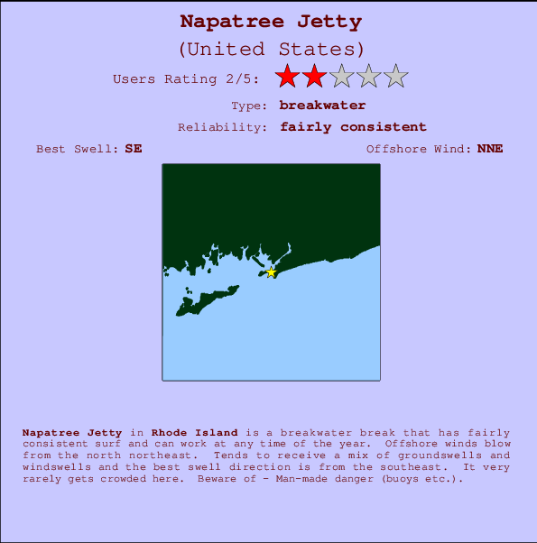 Napatree Jetty mapa de localização e informação de surf