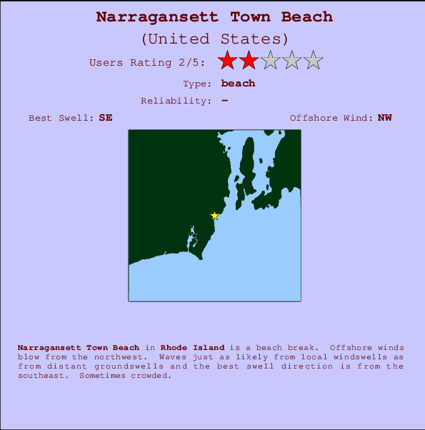 Narragansett Town Beach mapa de localização e informação de surf