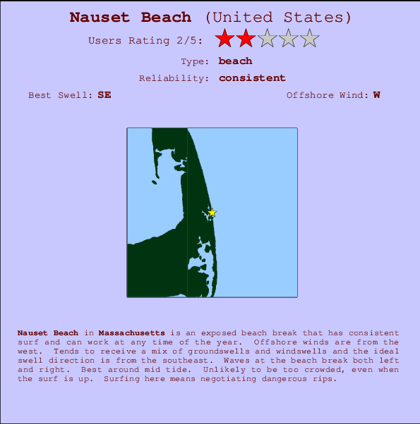 Nauset Beach mapa de localização e informação de surf
