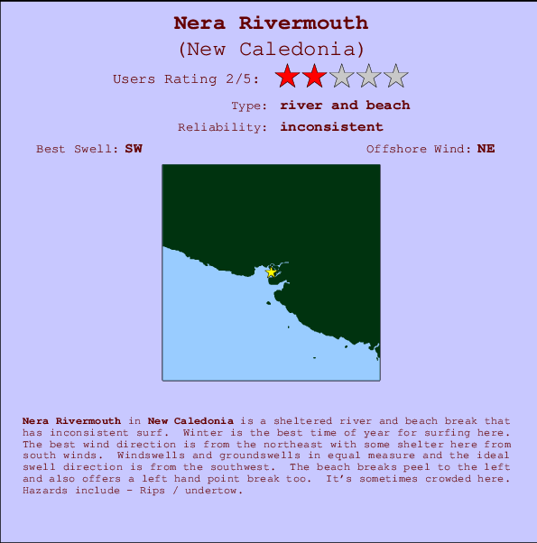 Nera Rivermouth mapa de localização e informação de surf