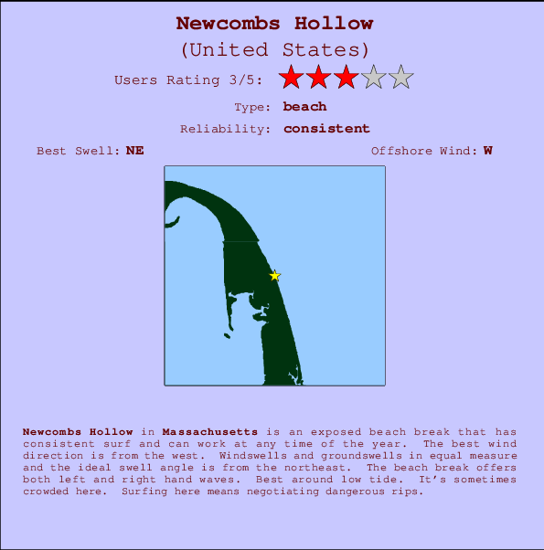Newcombs Hollow mapa de localização e informação de surf