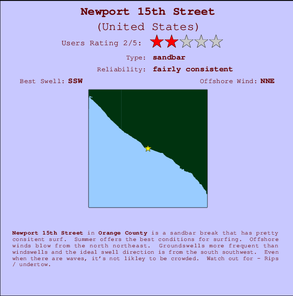 Newport 15th Street mapa de localização e informação de surf