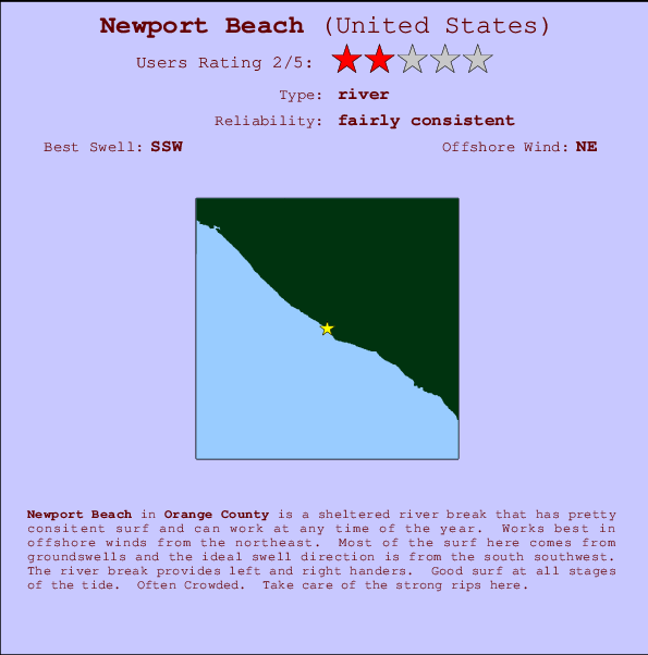 Newport Beach mapa de localização e informação de surf