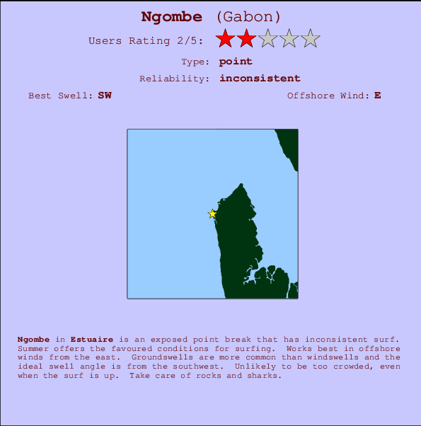 Ngombe mapa de localização e informação de surf