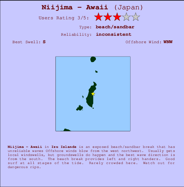Niijima - Awaii mapa de localização e informação de surf