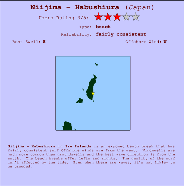 Niijima - Habushiura mapa de localização e informação de surf