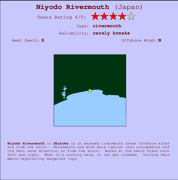 Niyodo Rivermouth mapa de localização e informação de surf