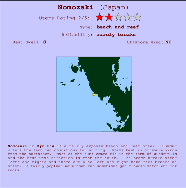 Nomozaki mapa de localização e informação de surf