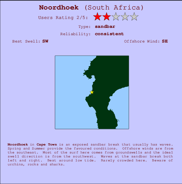 Noordhoek mapa de localização e informação de surf