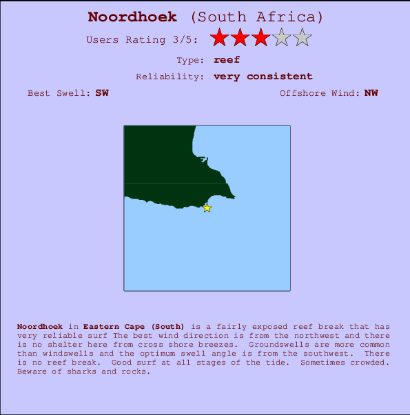 Noordhoek mapa de localização e informação de surf