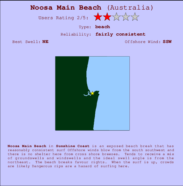 Noosa Main Beach mapa de localização e informação de surf