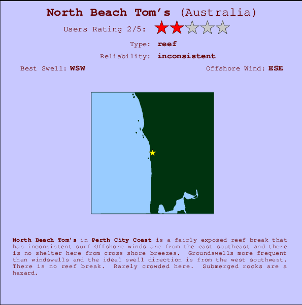 North Beach Tom's mapa de localização e informação de surf