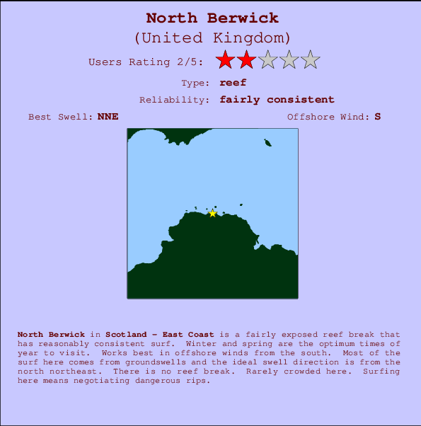 North Berwick mapa de localização e informação de surf