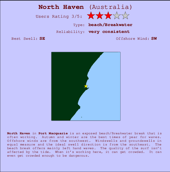 North Haven mapa de localização e informação de surf
