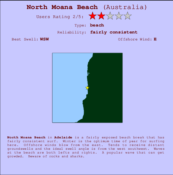 North Moana Beach mapa de localização e informação de surf