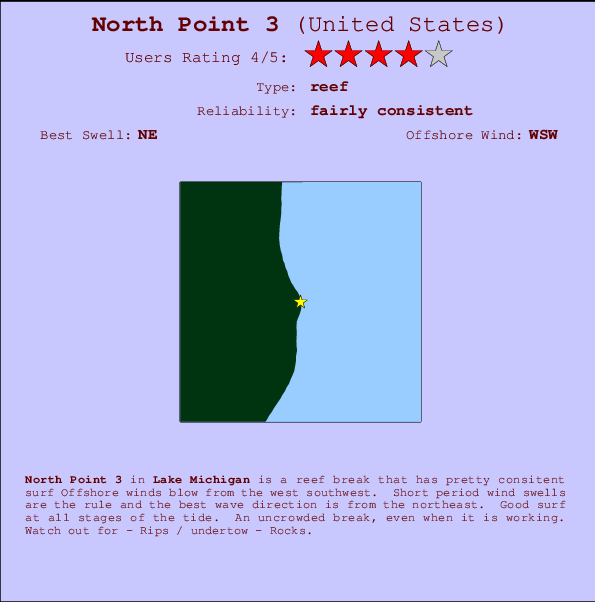 North Point 3 mapa de localização e informação de surf