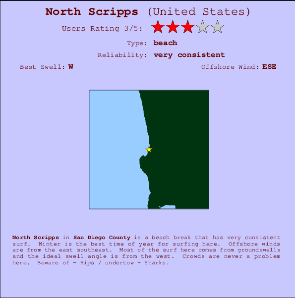 North Scripps mapa de localização e informação de surf