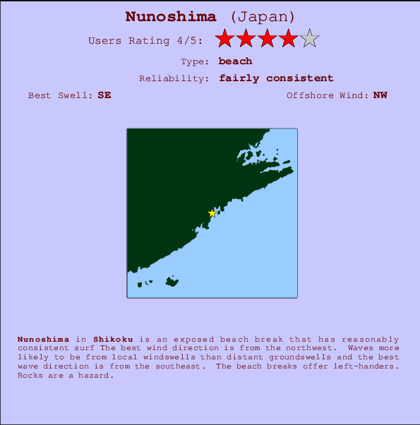 Nunoshima mapa de localização e informação de surf
