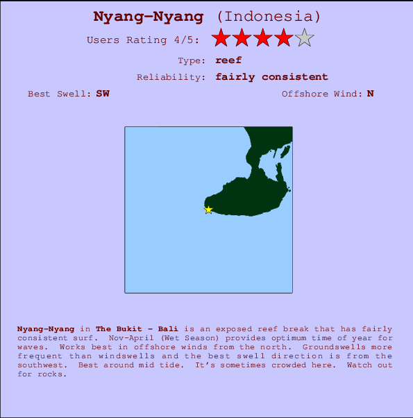 Nyang-Nyang mapa de localização e informação de surf
