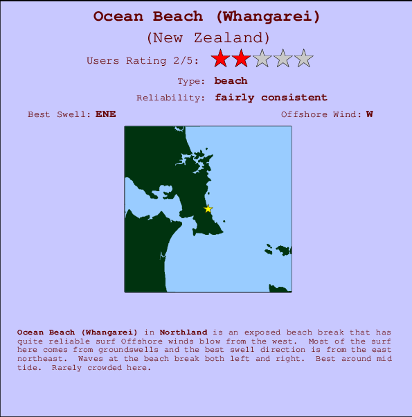 Ocean Beach (Whangarei) mapa de localização e informação de surf