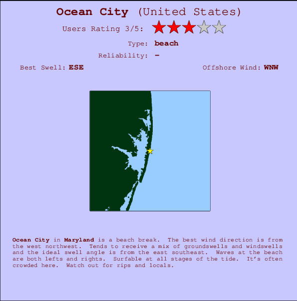 Ocean City mapa de localização e informação de surf