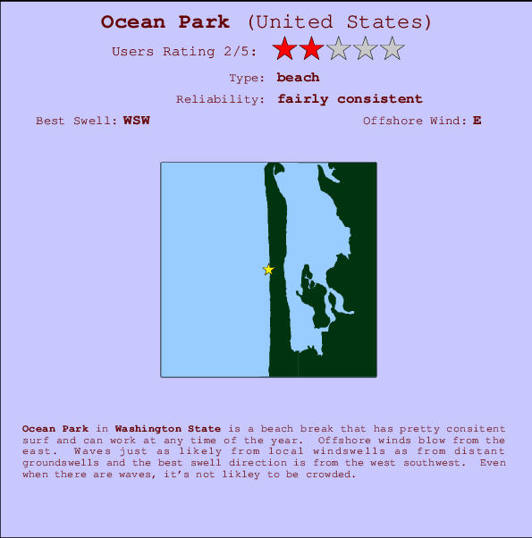Ocean Park mapa de localização e informação de surf