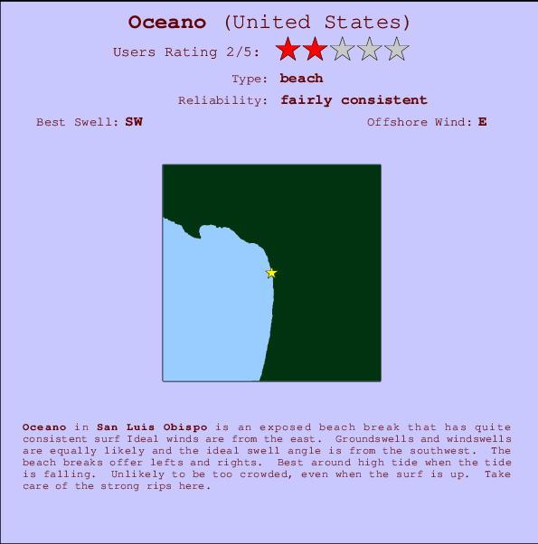 Oceano mapa de localização e informação de surf