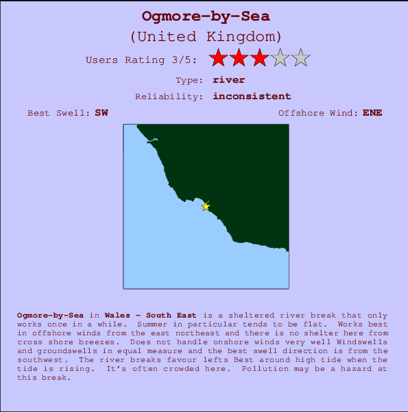 Ogmore-by-Sea mapa de localização e informação de surf
