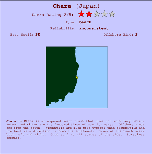 Ohara mapa de localização e informação de surf