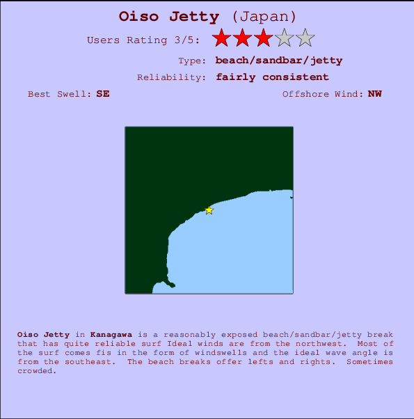 Oiso Jetty mapa de localização e informação de surf