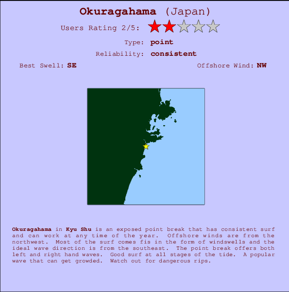 Okuragahama mapa de localização e informação de surf