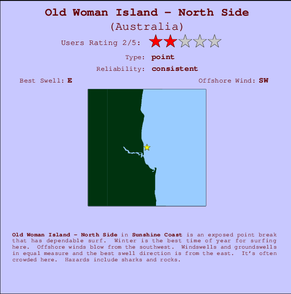Old Woman Island - North Side mapa de localização e informação de surf
