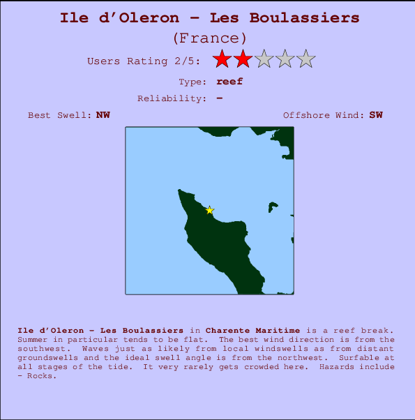 Ile d'Oleron - Les Boulassiers mapa de localização e informação de surf