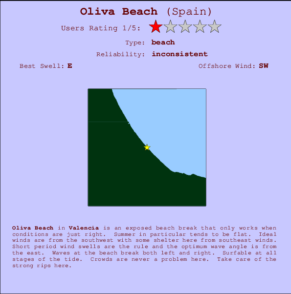 Oliva Beach mapa de localização e informação de surf