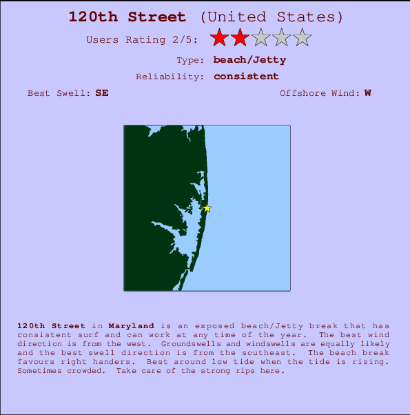 120th Street mapa de localização e informação de surf