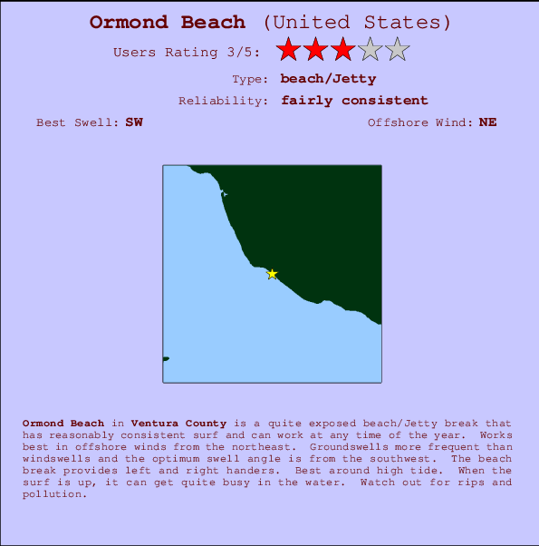 Ormond Beach mapa de localização e informação de surf
