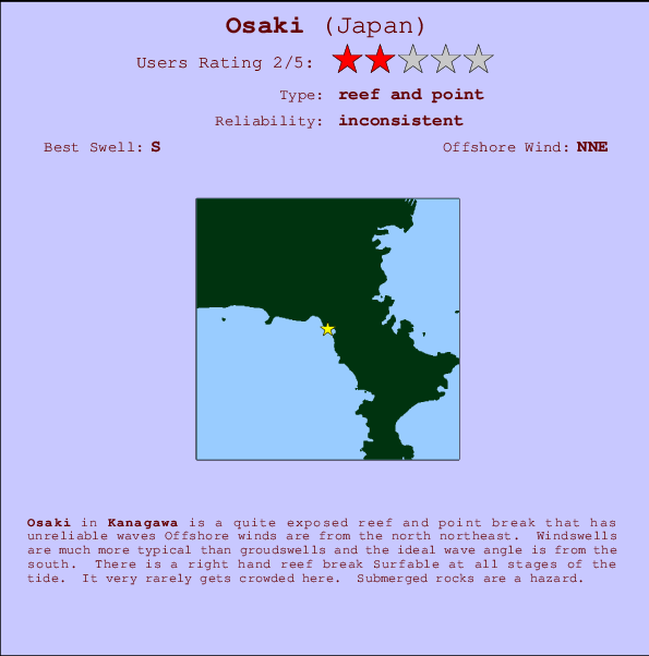 Osaki mapa de localização e informação de surf