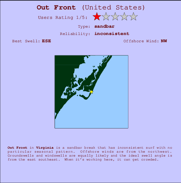 Out Front mapa de localização e informação de surf